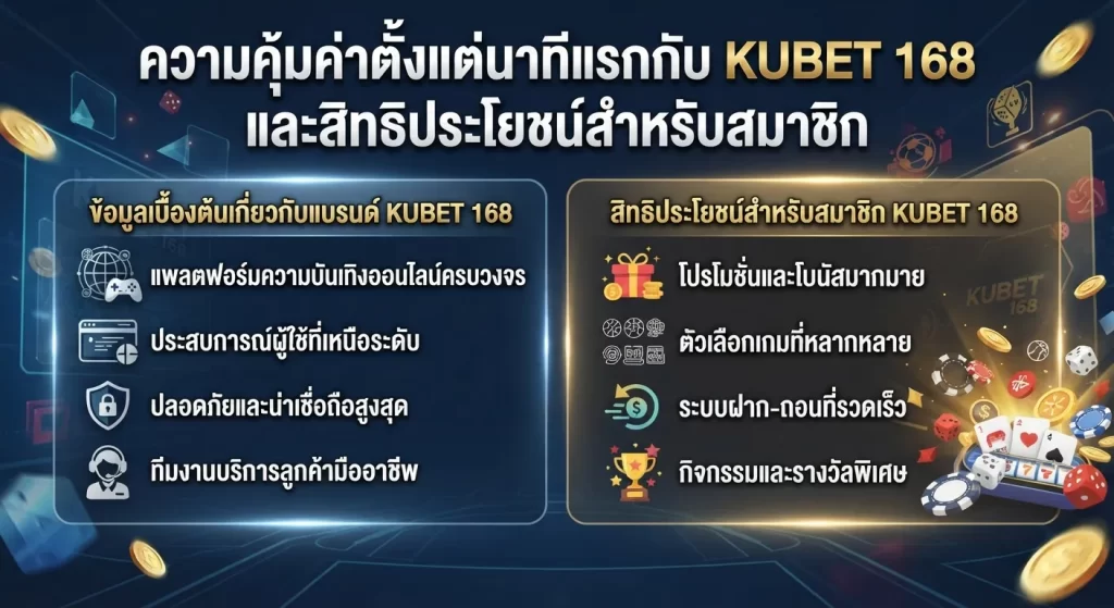 ความคุ้มค่าตั้งแต่นาทีแรกกับ KUBET 168 และสิทธิประโยชน์สำหรับสมาชิก